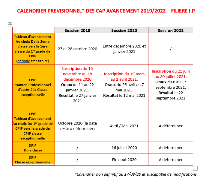 Calendrier Classe Exceptionnelle 2022 Avancement – CGT insertion probation